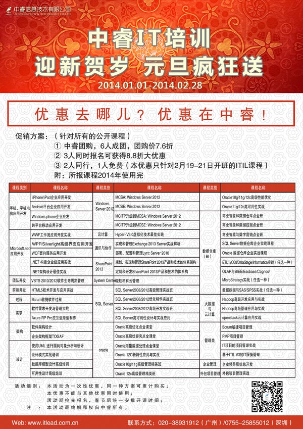 中睿IT培训“迎新贺岁，优惠疯狂送”!