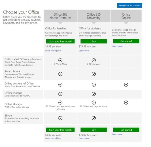 微软Office官网亮相更名后的Office Online